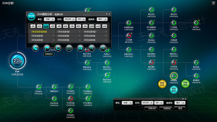 【最新】诸葛神话全自动