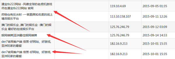 什么样的老域名才算是优质的老域名？  第2张