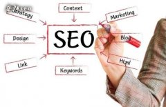 整站优化流程，SEO遗漏了多少?