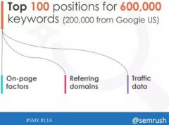 2018年谷歌SEO排名因素大全