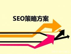 SEO优化：SEO优化的策略，你知道多少？