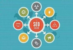 男和可SEO告诉你做SEO的终极秘诀是什么