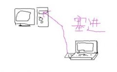 <b>一条网线两台电脑上网实现方法</b>